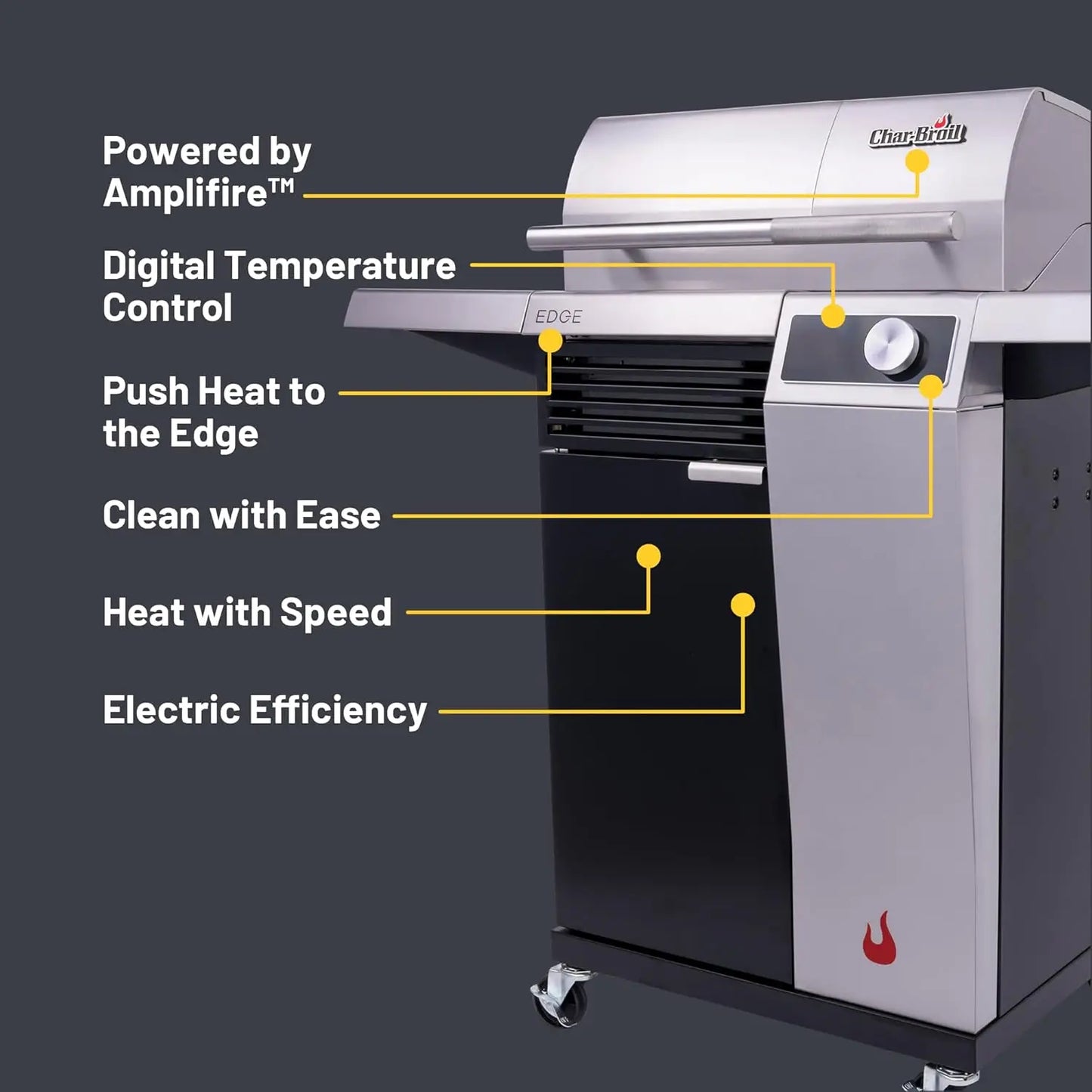 22652143 Edge Electric Grill